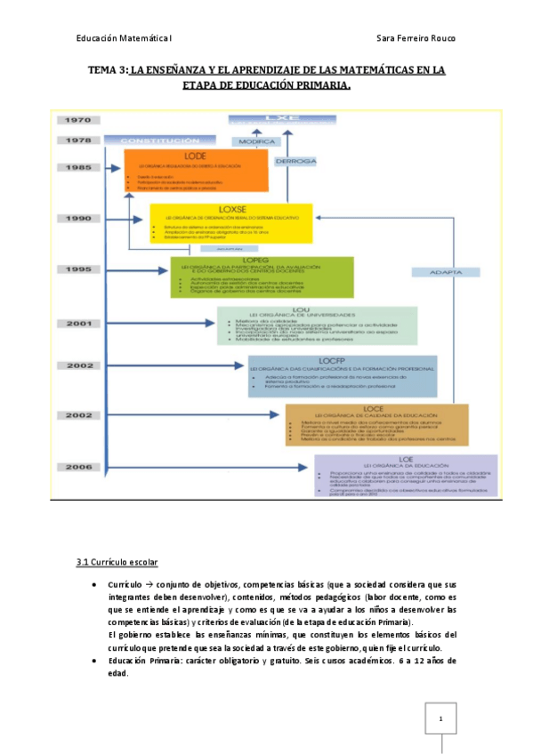 Miniatura del documento TEMA-3-MATEMATICAS.pdf