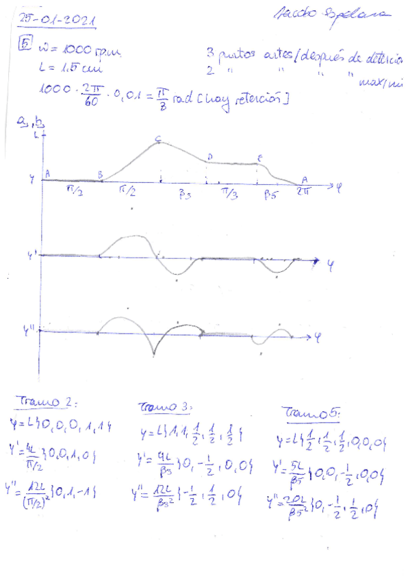 Miniatura del documento Examenes-Resueltos-Teoria-de-Maquinas.pdf