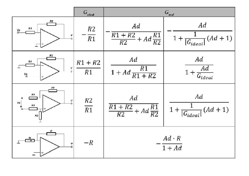 Miniatura del documento ganancias.pdf