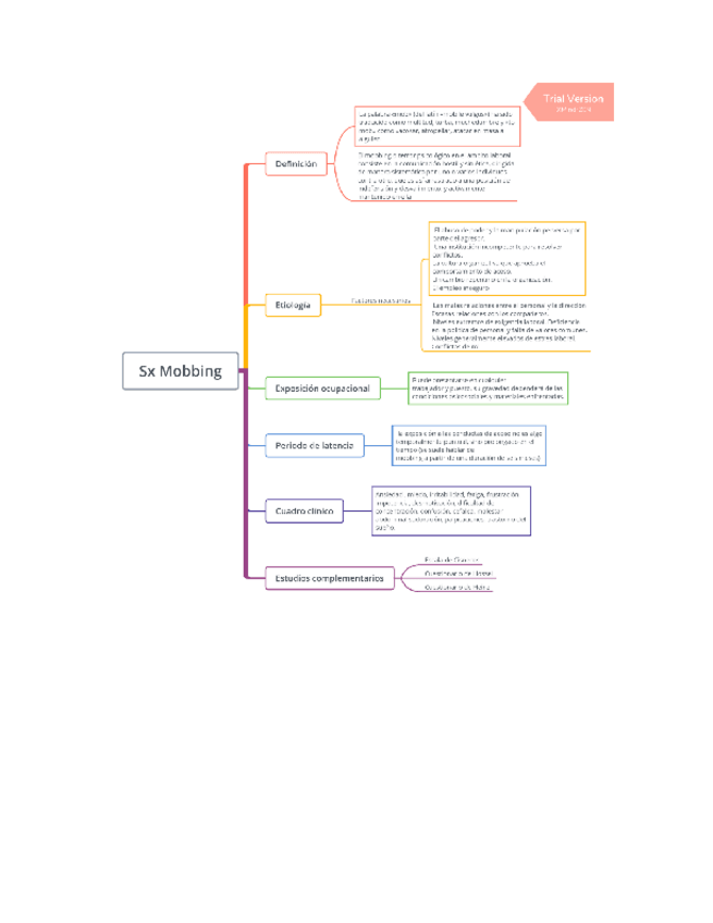 Miniatura del documento sx-mobbing.pdf