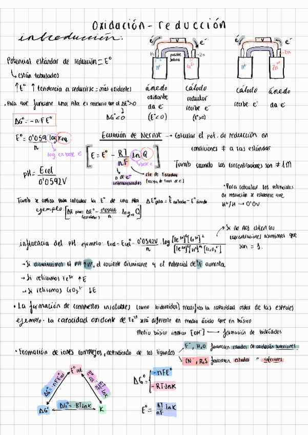 Miniatura del documento Tema-5-y-6 quimica general-resumen-y-ejercicios-resueltos.pdf