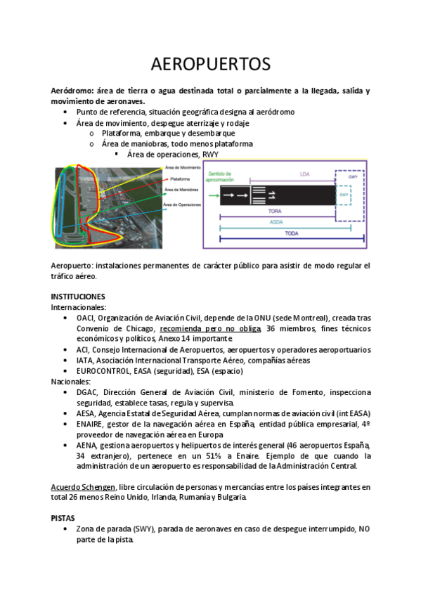 Miniatura del documento Resumen-Bloque-I-Aeropuertos.pdf