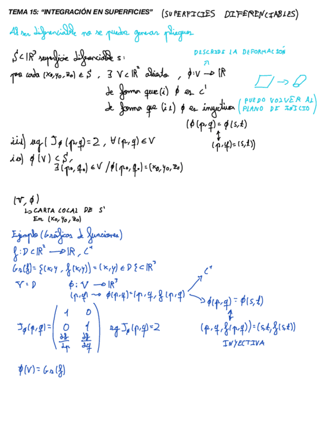 Miniatura del documento Temario-explicado-clase-2oparcial.pdf