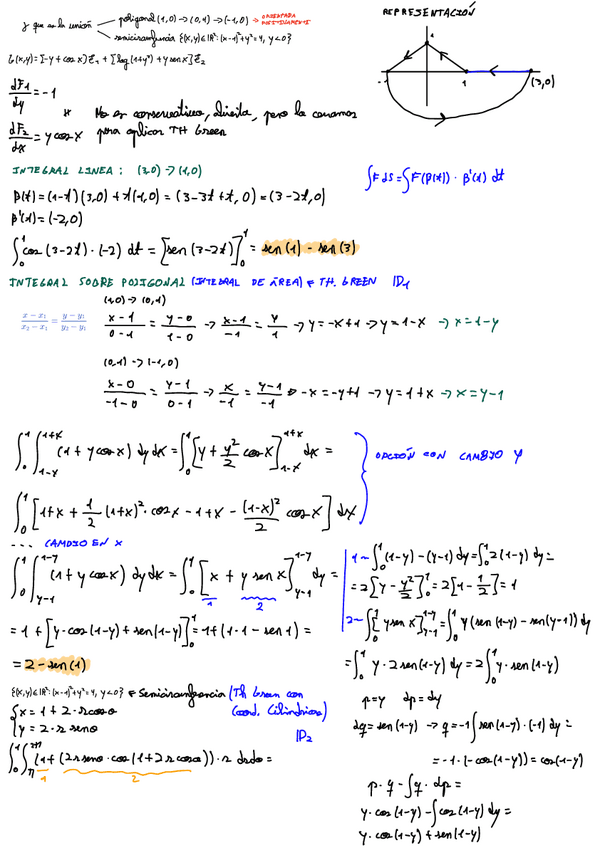 Miniatura del documento Repaso-1Parcial-22.23.pdf