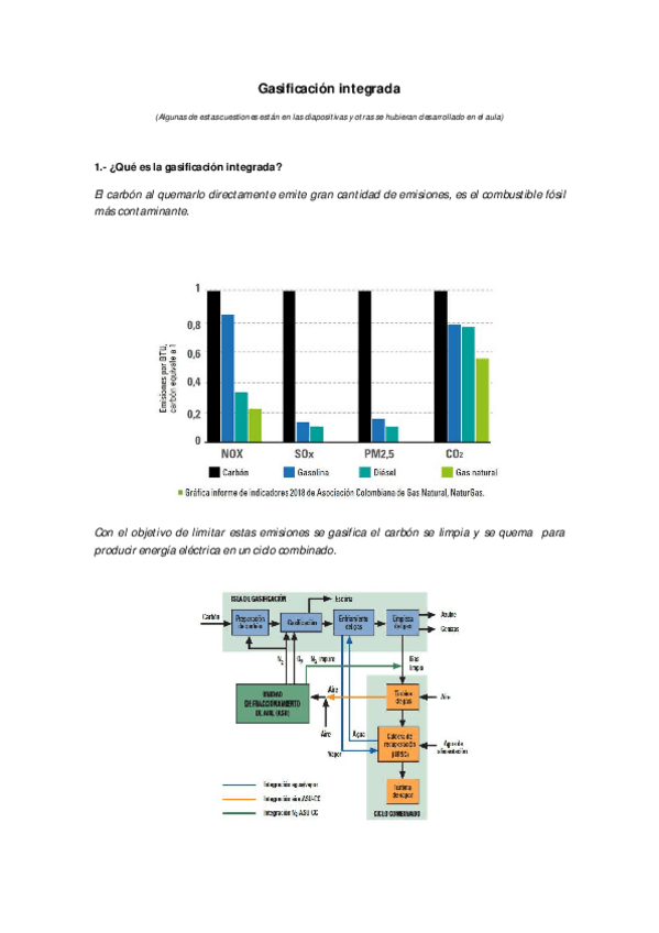 Miniatura del documento Preguntas-y-respuestas-Gasificacion-integrada-Tema-12.pdf