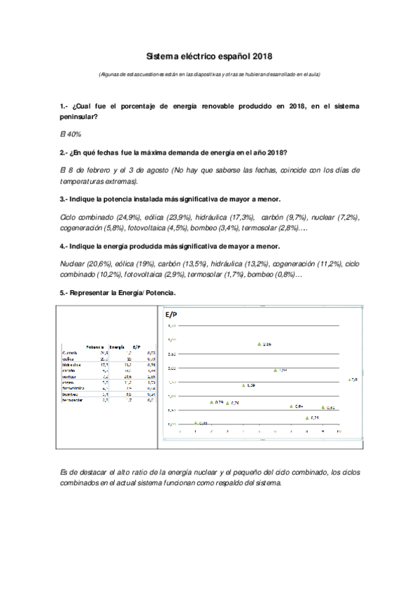 Miniatura del documento Preguntas-y-respuestas-Sistema-Electrico-Tema-5.pdf