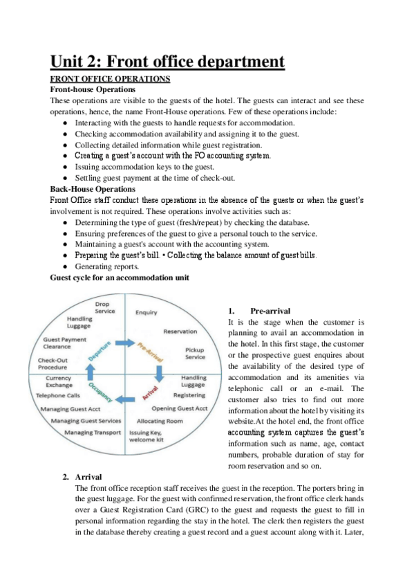 Miniatura del documento Unit-2-Front-office-department.pdf