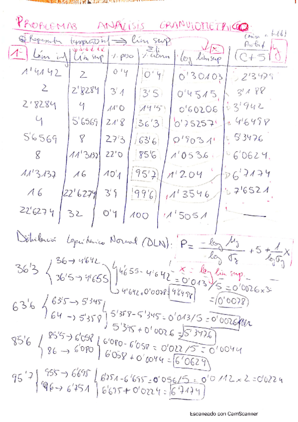 Miniatura del documento Seminario-3-y4-analisis-granulometrico.pdf