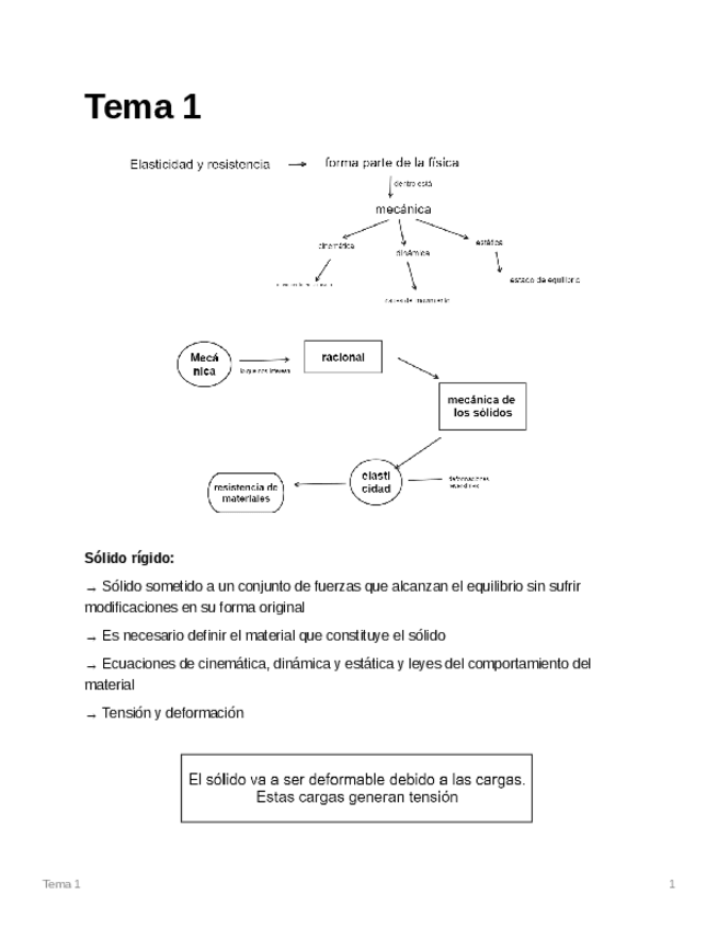 Miniatura del documento Tema1.pdf