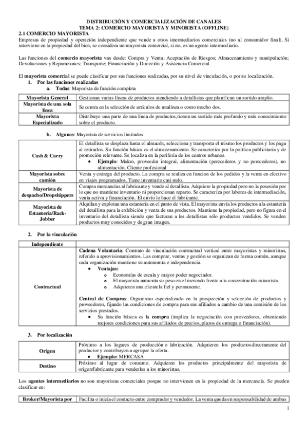 Miniatura del documento TEMA-2-DCC.pdf