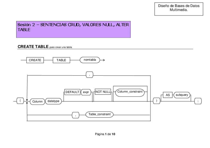 Miniatura del documento SES2-CRUD-VALORES-NULL-ALTER-TABLE.pdf