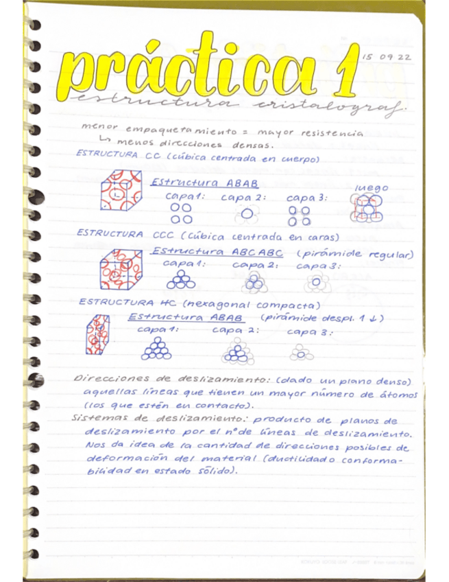 Miniatura del documento Notas-tomadas-Practicas-Materiales.pdf