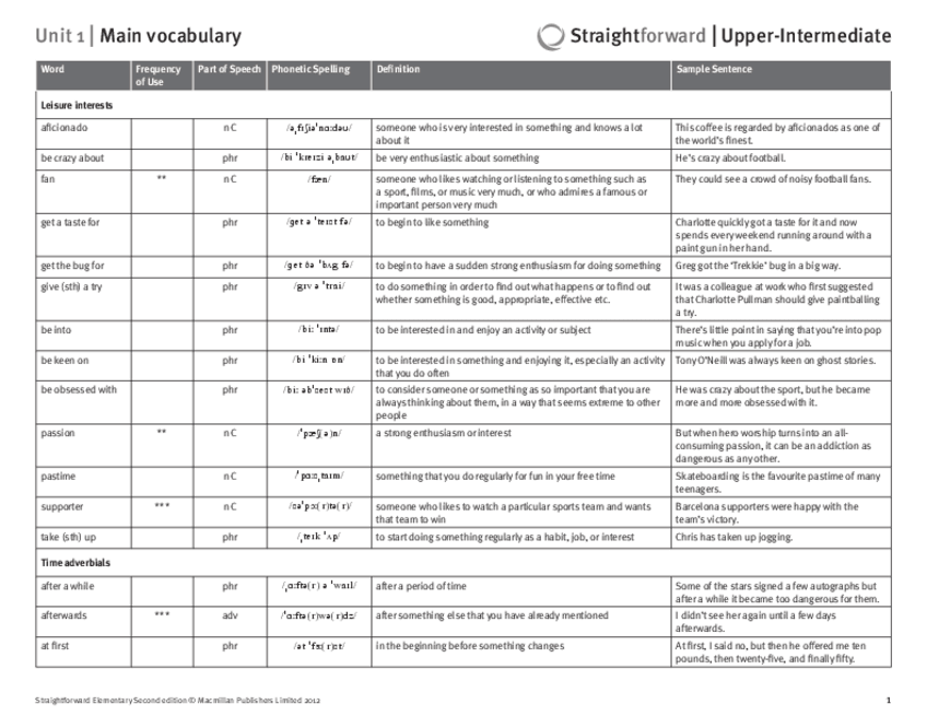 Miniatura del documento SF-Upper-Intermediate_Wordlist.pdf