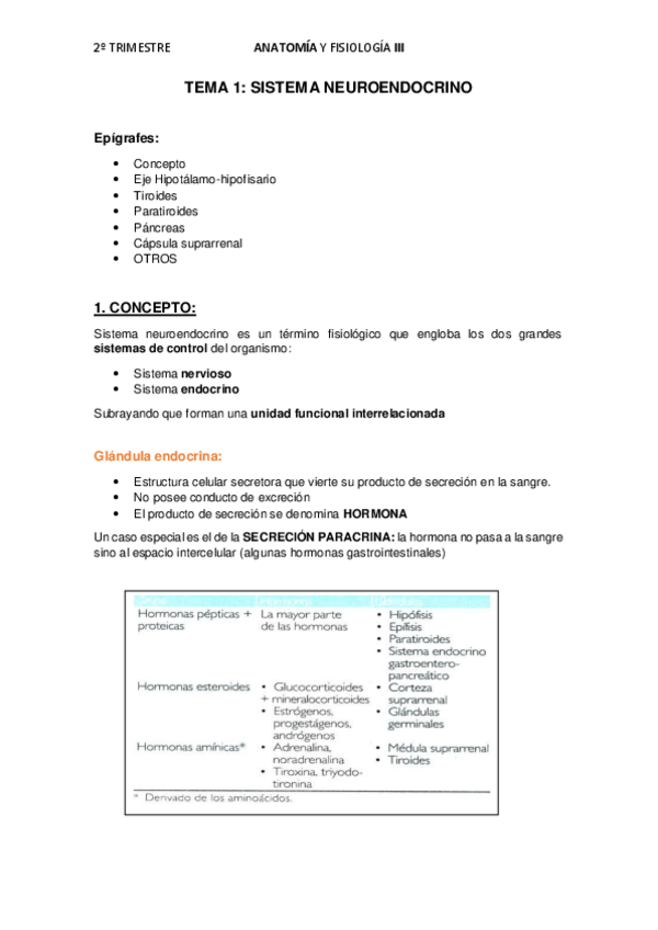 Miniatura del documento APUNTES-TEMA-1.pdf