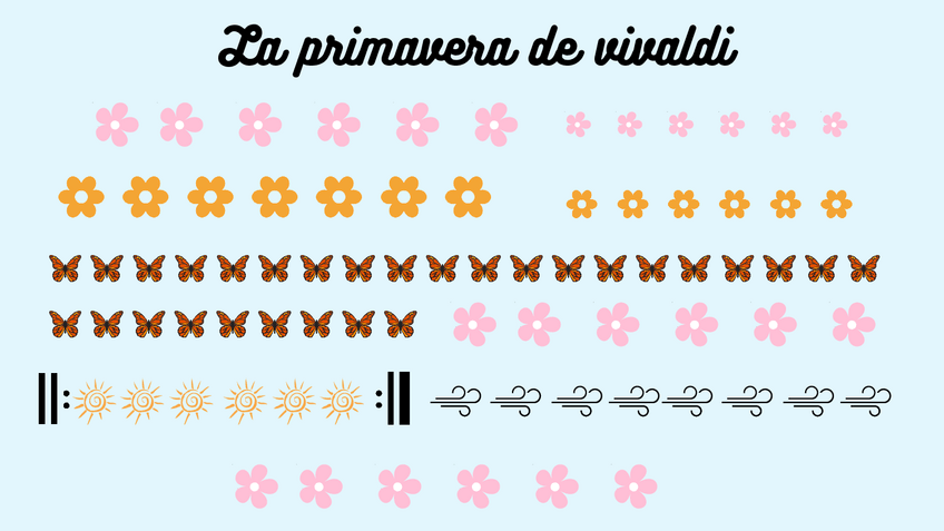 Miniatura del documento Musicograma-La-primavera-de-vivaldi.pdf