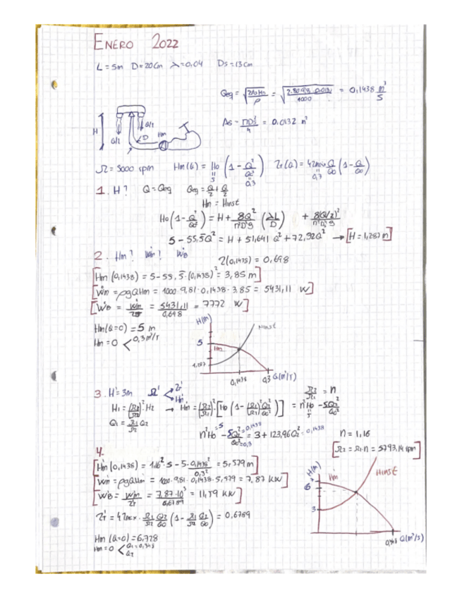 Miniatura del documento Solucion-Examenes-2Parte.pdf