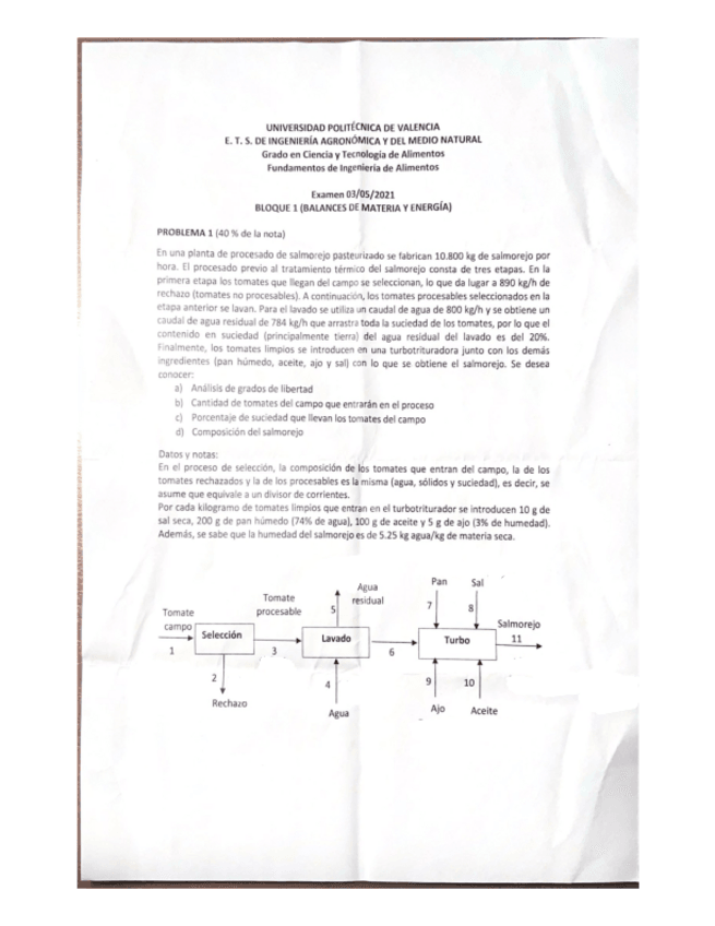 Miniatura del documento Examen-1-FIA-2021.pdf