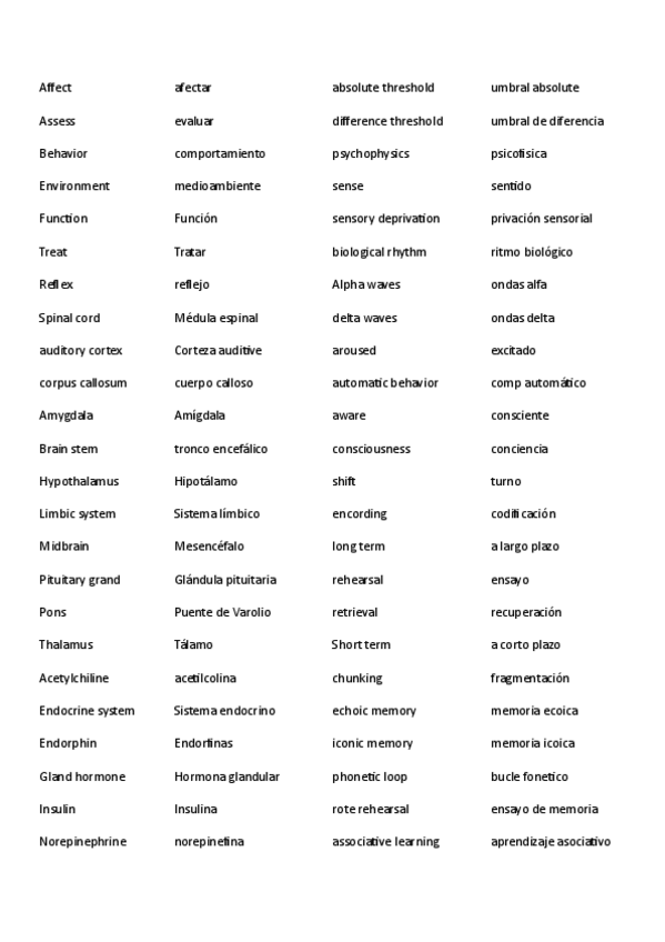 Miniatura del documento ingles-VOCABULARIO-2o-PSIC.pdf