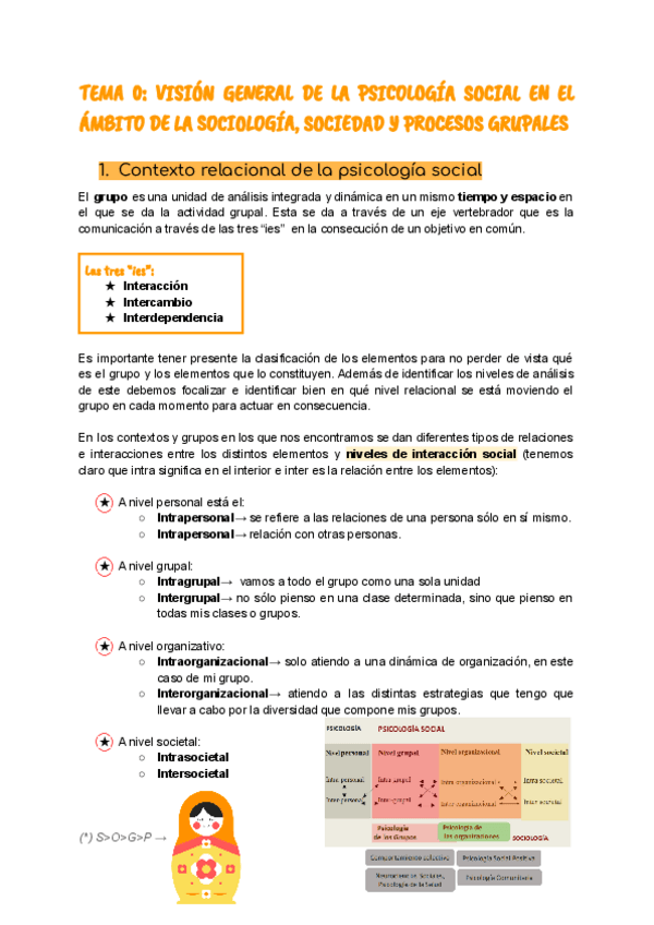 Miniatura del documento PSICOLOGÍA SOCIAL con lecturas y preguntas de examen.pdf