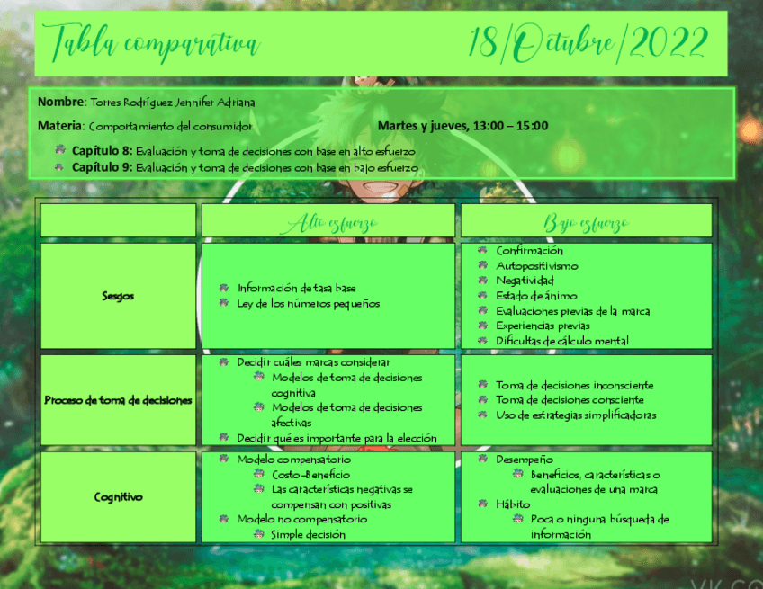 Miniatura del documento Tabla-comparativa.pdf