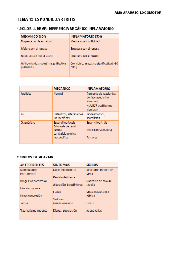 Miniatura del documento TEMA-15-ESPONDILOARTRITIS.pdf