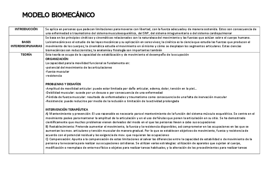 Miniatura del documento MODELO-BIOMECANICO-TEMA-10.pdf
