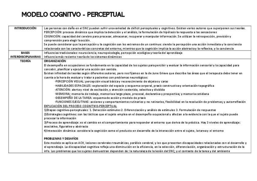 Miniatura del documento MODELO-COGNITIVO-PERCEPTUAL-TEMA-13.pdf