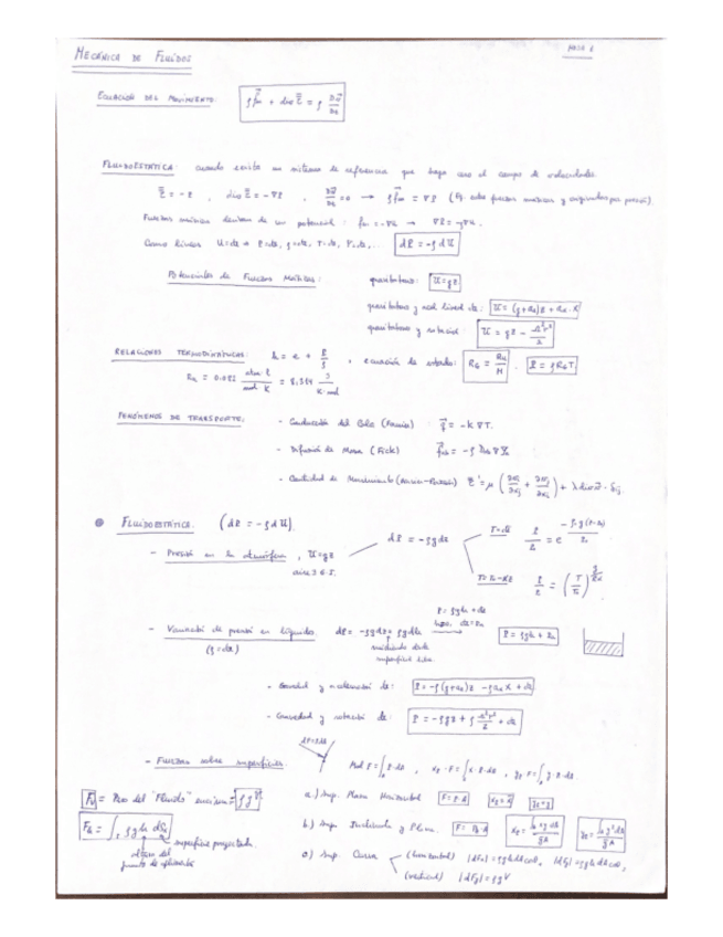 Miniatura del documento MECANICA-DE-FLUIDOS-Resumen-global.pdf