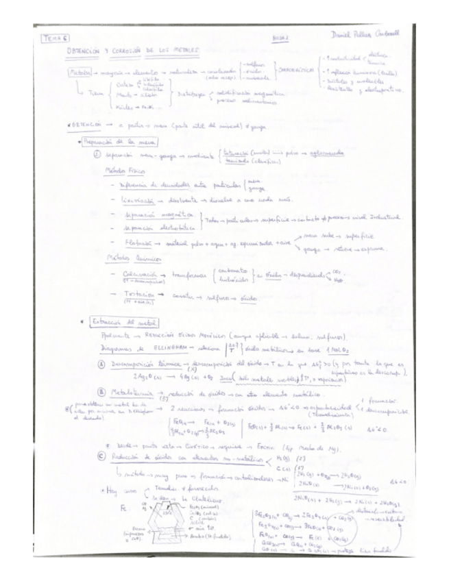 Miniatura del documento T6-Obtencion-y-corrosion-de-los-metales.pdf
