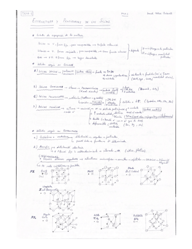 Miniatura del documento T4-Estructura-y-propiedades-de-los-solidos.pdf