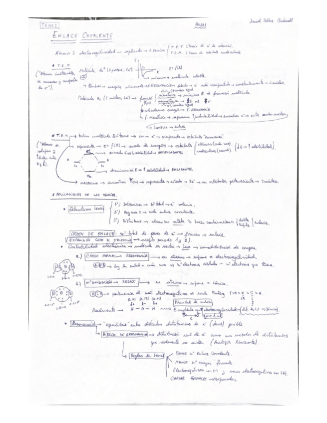 Miniatura del documento T2-Enlace-covalente.pdf