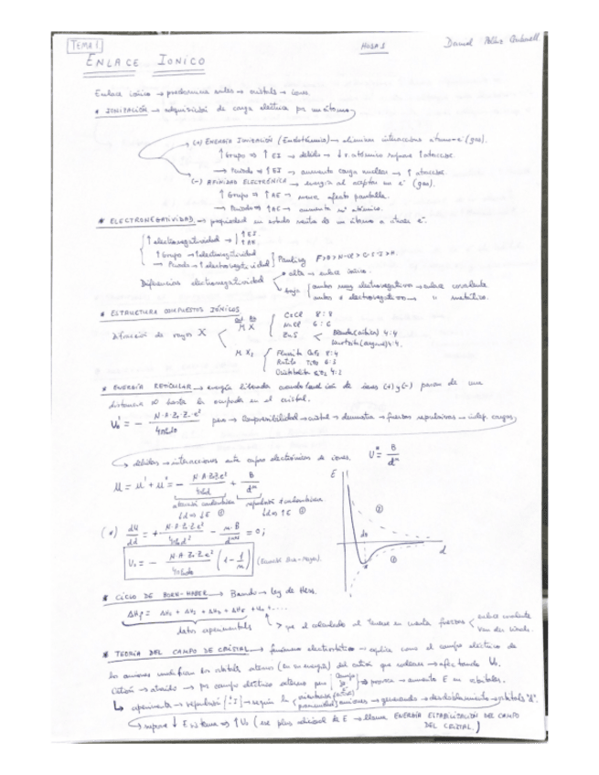 Miniatura del documento T1-Enlace-ionico.pdf