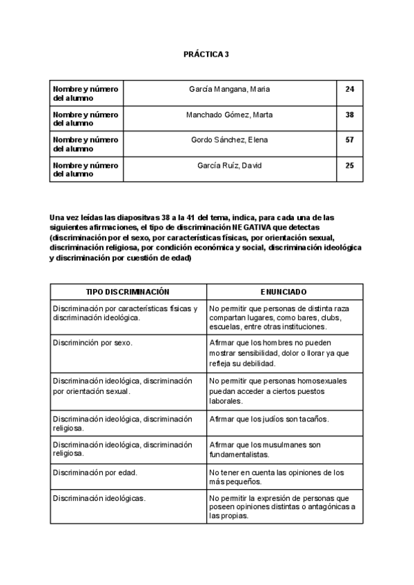 Miniatura del documento Practica-3-diversidad.pdf