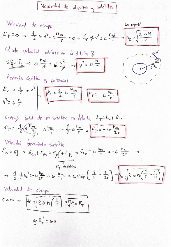 Miniatura del documento Tema-1.2-APUNTES.pdf