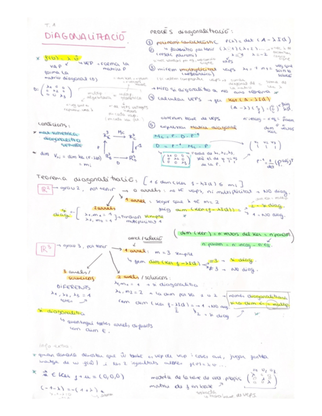 Miniatura del documento apunts-mates-l-parcial-2.pdf