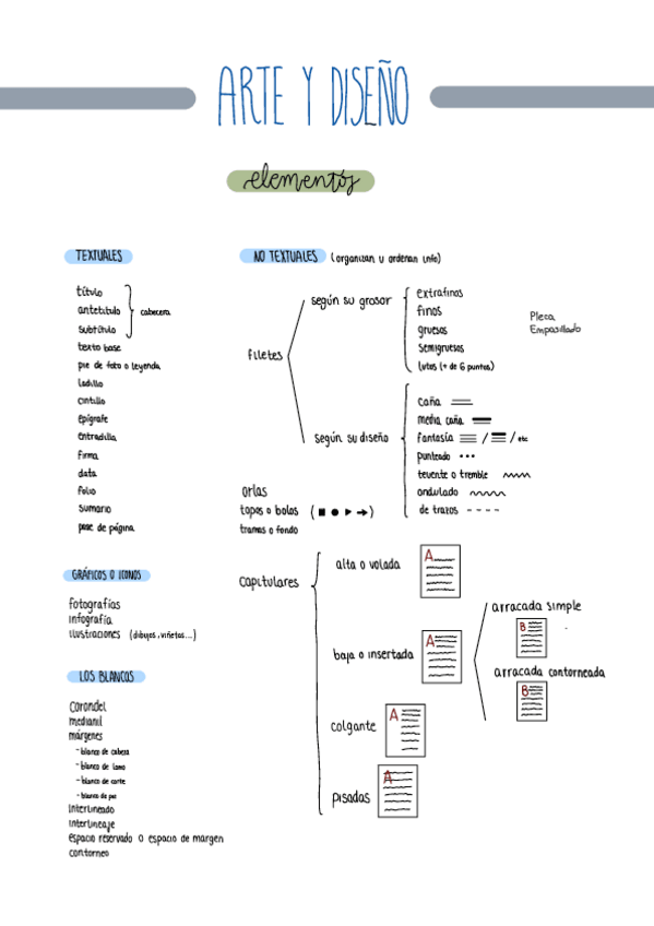 Miniatura del documento ARTE-CONCEPTOS.pdf