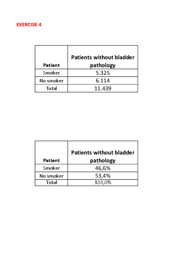 Miniatura del documento taller-2.pdf