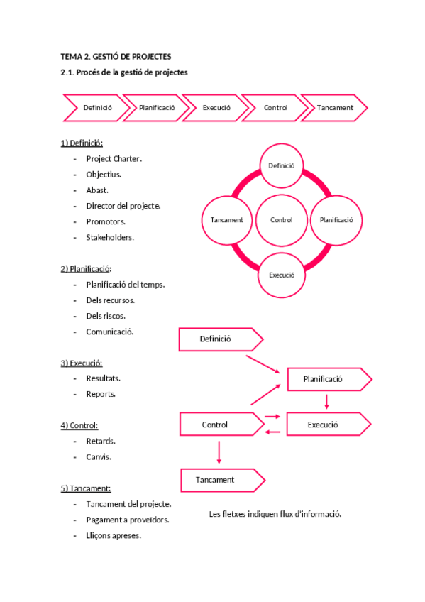 Miniatura del documento Tema-2.pdf