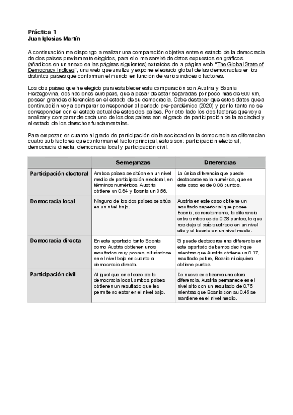 Miniatura del documento Practica-1.pdf
