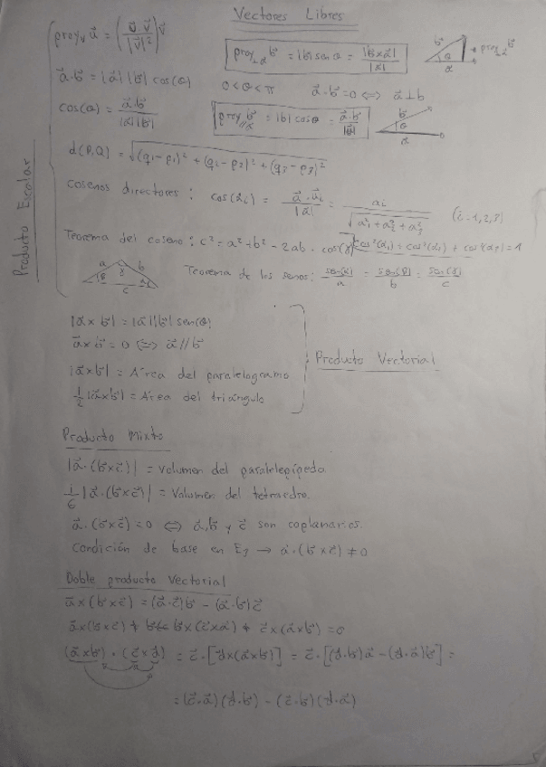 Miniatura del documento Resumen-Fisica-I-Parcial-I.pdf