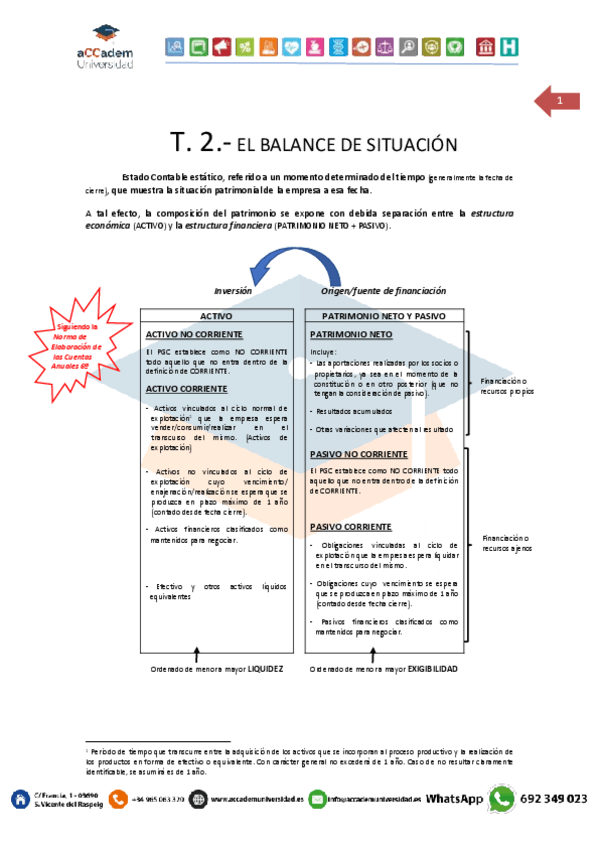 Miniatura del documento Tema-2-1.pdf