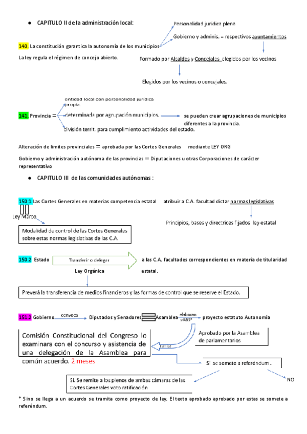 Miniatura del documento Derecho-Procesal.pdf