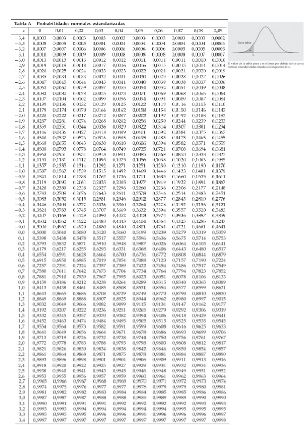 Miniatura del documento TablaA.pdf