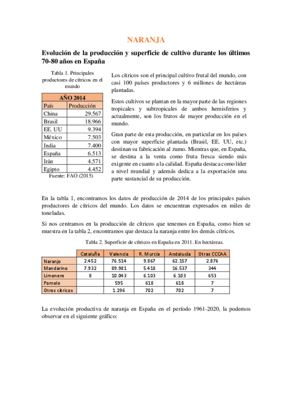 Miniatura del documento TAREA-TEMA-3.pdf