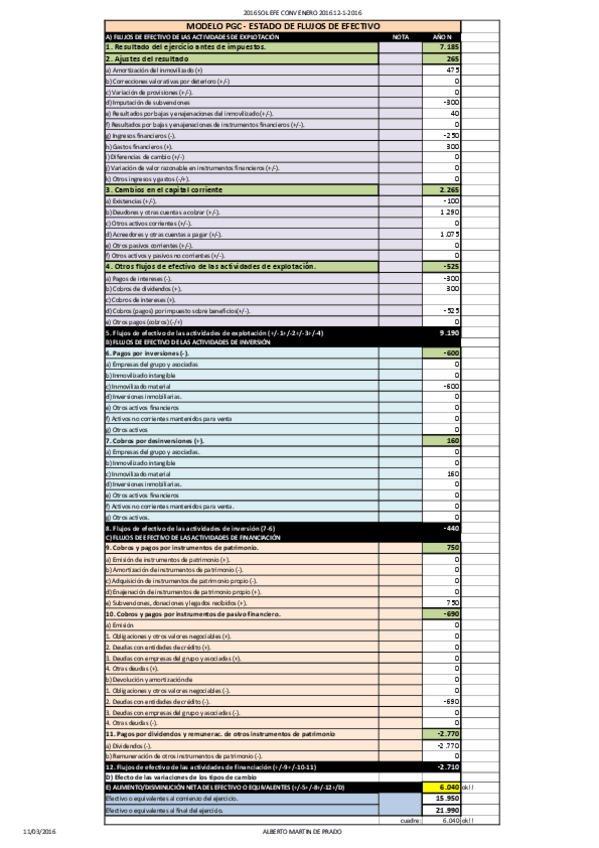 Miniatura del documento SOLUCION-ENERO-2016.pdf
