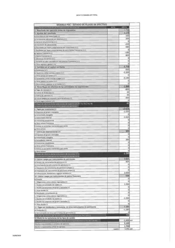 Miniatura del documento SOLUCION-JULIO-2019.pdf