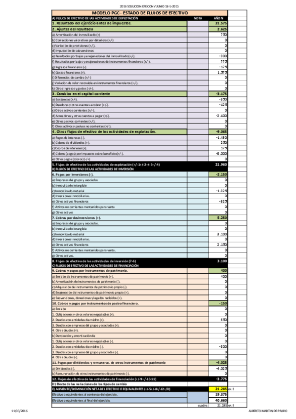 Miniatura del documento SOLUCION-MAYO-2015.pdf