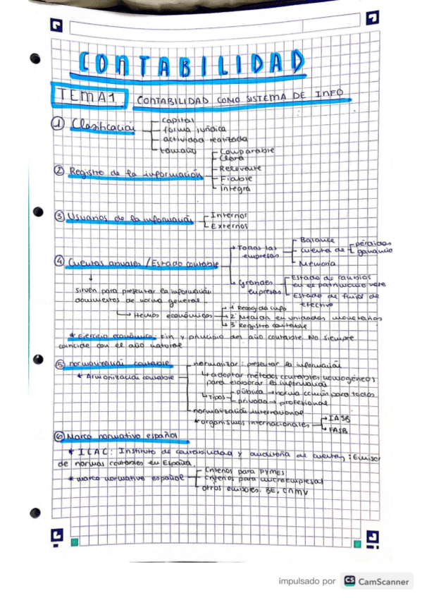 Miniatura del documento contabilidad-tema-1.pdf