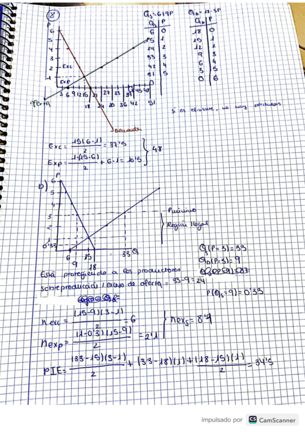 Miniatura del documento micro-team-4.pdf