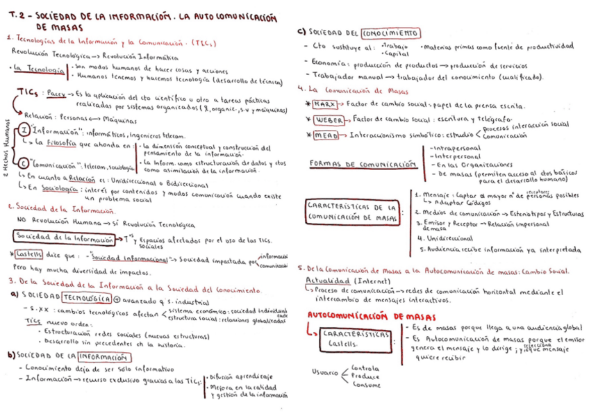 Miniatura del documento SOCIOLOGIA-ESQUEMAS-Temas-2-3-4-5-y-6.pdf